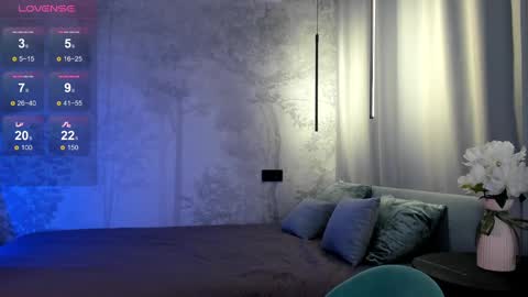 Snapshot of daryakeyy chatting on 21, 12, 2024 daryakeyy online show from 21, 12, 2024