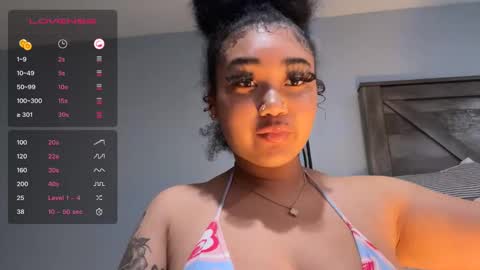 dayqueen1 online show from 23, 2, 2025