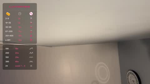 dayqueen1 online show from 20, 10, 2025