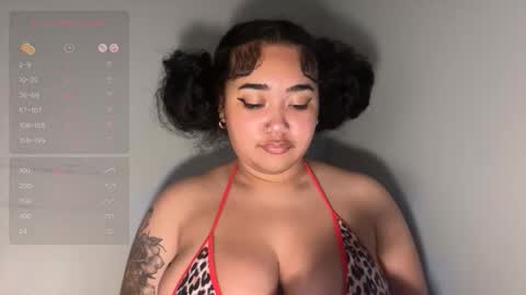 dayqueen1 online show from 10, 2, 2026