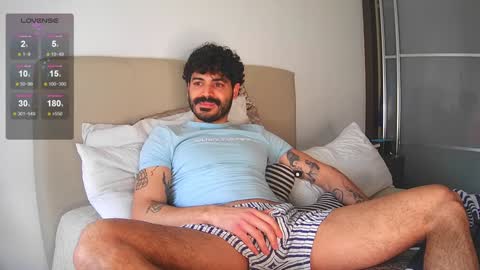 Snapshot of dearsweetboyz chatting on 2, 2, 2025 Pablo online show from 2, 2, 2025