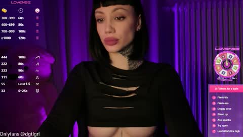 Snapshot of dgtlgrl chatting on 3, 2, 2026 dgtlgrl online show from 3, 2, 2026