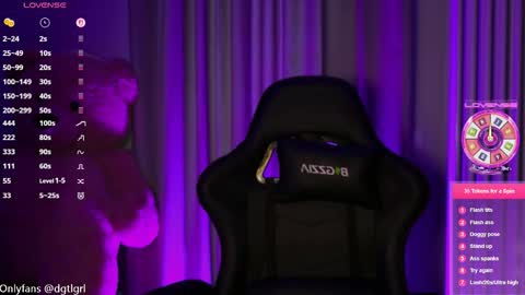 Snapshot of dgtlgrl chatting on 4, 2, 2026 dgtlgrl online show from 4, 2, 2026