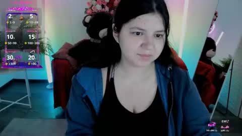 Snapshot of diaangell chatting on 13, 6, 2026 Dia online show from 13, 6, 2026