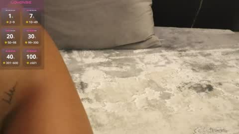 Iris online show from 28, 1, 2025