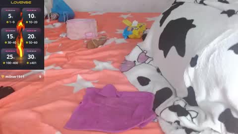 dianachester online show from 16, 1, 2025