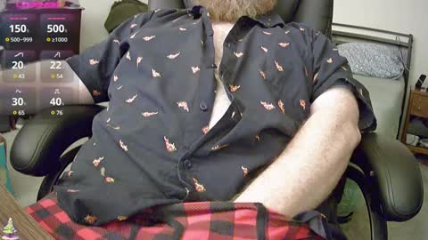 Snapshot of dicksmith99 chatting on 2, 1, 2025 Steve online show from 2, 1, 2025