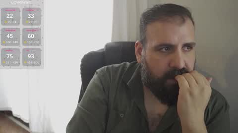 Cristian Dipolino online show from 27, 9, 2025