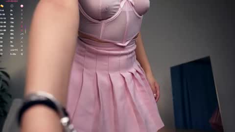 Snapshot of dierafauxa chatting on 4, 10, 2025 Elwyna online show from 4, 10, 2025