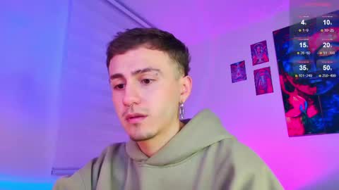 Snapshot of dimitri_bilak_ chatting on 13, 5, 2026 Julian Independent Model online show from 13, 5, 2026