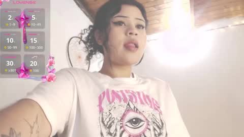 dollysweet666 online show from 7, 2, 2026