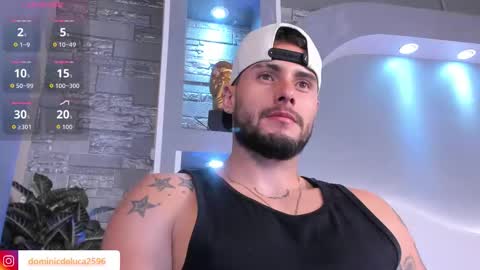 dominic de luca online show from 16, 3, 2026