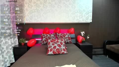 Snapshot of donnaaa_evans chatting on 25, 2, 2025 Donna On GMT2 Mon-Fri 3-9 AM online show from 25, 2, 2025