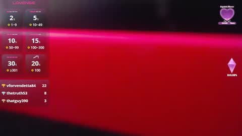 Snapshot of dulce1609 chatting on 9, 2, 2026 dulce1609 online show from 9, 2, 2026