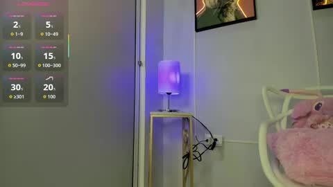 dulce__fiore07 online show from 14, 1, 2026