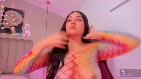 Snapshot of dulcepatersson chatting on 4, 7, 2026 DULCE online show from 4, 7, 2026