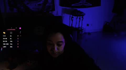 Ela  Help me reach 100 thumbs up online show from 29, 1, 2025