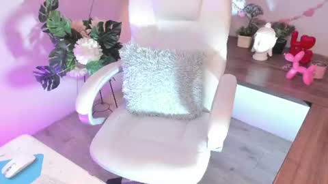 Snapshot of ela_lane_2 chatting on 2, 7, 2026 ELA online show from 2, 7, 2026