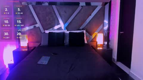 elenacortez online show from 17, 12, 2025