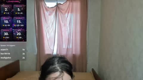 Snapshot of elis_gabbi chatting on 31, 1, 2025 Elis online show from 31, 1, 2025