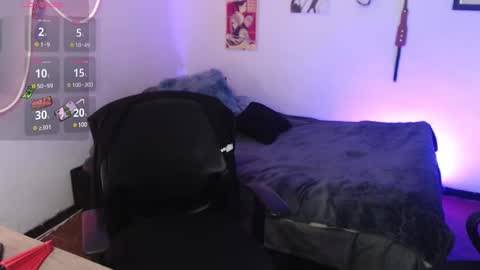 Snapshot of elizabeht_911 chatting on 6, 12, 2024 elizabeht_911 online show from 6, 12, 2024