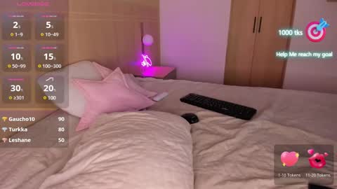 Snapshot of ellathorne chatting on 13, 2, 2025 EllaThorne online show from 13, 2, 2025