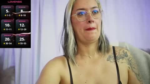 Snapshot of ellie_ramos chatting on 18, 1, 2026 Ellie Ramos online show from 18, 1, 2026