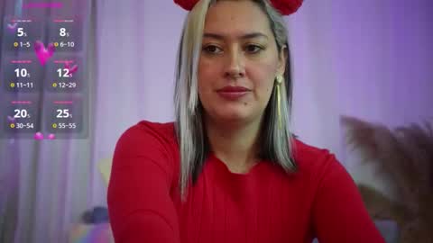 Snapshot of ellie_ramos chatting on 14, 2, 2026 Ellie Ramos online show from 14, 2, 2026