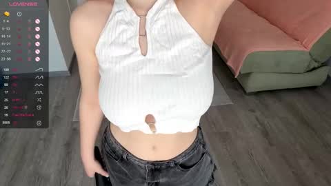 Snapshot of emeraldcotton chatting on 6, 2, 2026 Gily online show from 6, 2, 2026