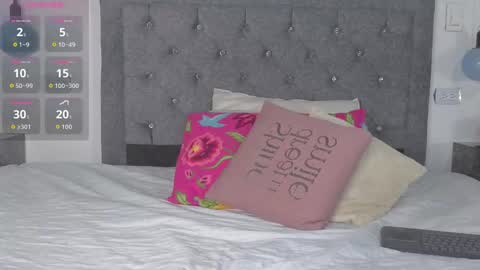 Emma online show from 1, 10, 2025