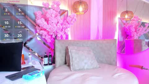 emmalove01 online show from 9, 2, 2026