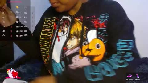 Snapshot of emmasumer chatting on 13, 1, 2026 Emma online show from 13, 1, 2026