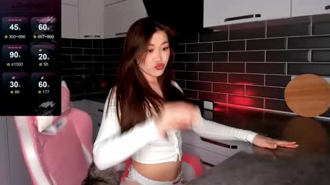 Shaiya online show from 18, 3, 2026