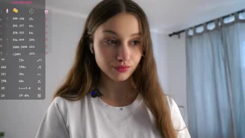 Aurora online show from 31, 3, 2026