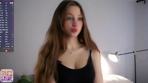 Snapshot of emmiemurray chatting on 12, 6, 2026 Aurora online show from 12, 6, 2026