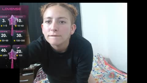 Snapshot of emmy_love20 chatting on 18, 2, 2025 backup account wondergirl eimmy online show from 18, 2, 2025