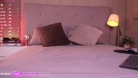 Endy online show from 22, 3, 2026