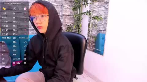 Snapshot of eriol__ chatting on 6, 3, 2025 Eriol online show from 6, 3, 2025