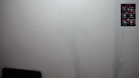 Snapshot of esmeralda_pym chatting on 2, 3, 2026 Esmeralda online show from 2, 3, 2026