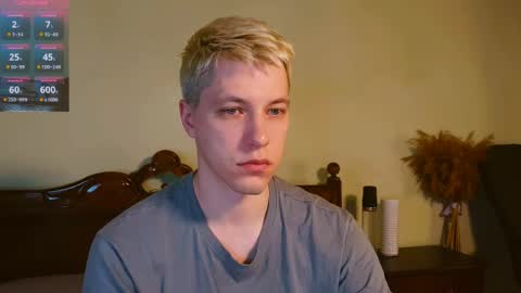 Ethan online show from 28, 3, 2026