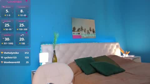 Snapshot of eva__lewis chatting on 7, 2, 2025 Eva GTM2 Mon Tue Thu Sat Sun 0400 am-1030am online show from 7, 2, 2025