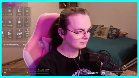 Gamer Katt online show from 5, 12, 2025