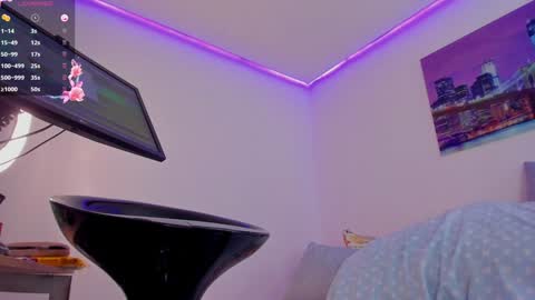 Eva online show from 23, 1, 2025