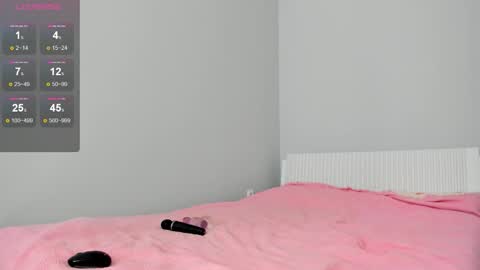 Snapshot of eva_vex chatting on 26, 2, 2026 Hello Im Eva online show from 26, 2, 2026