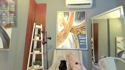 Sophia online show from 7, 1, 2026