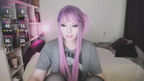 Snapshot of eviecuster chatting on 6, 8, 2026 Im gonna be on in 2 hours online show from 6, 8, 2026