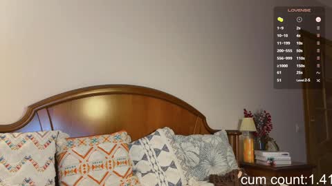 Anna online show from 18, 1, 2025