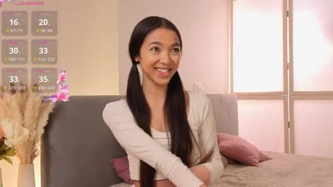 My name is Milisa  online show from 5, 4, 2026