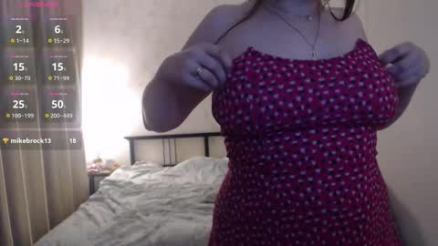 Snapshot of fawnetta chatting on 26, 2, 2026 Lilly online show from 26, 2, 2026