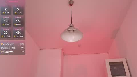 Snapshot of ferry_tail chatting on 2, 2, 2025 ferry_tail online show from 2, 2, 2025